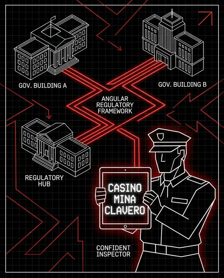 Bg is regulated dhnbn